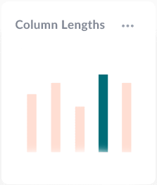 chart column lengths